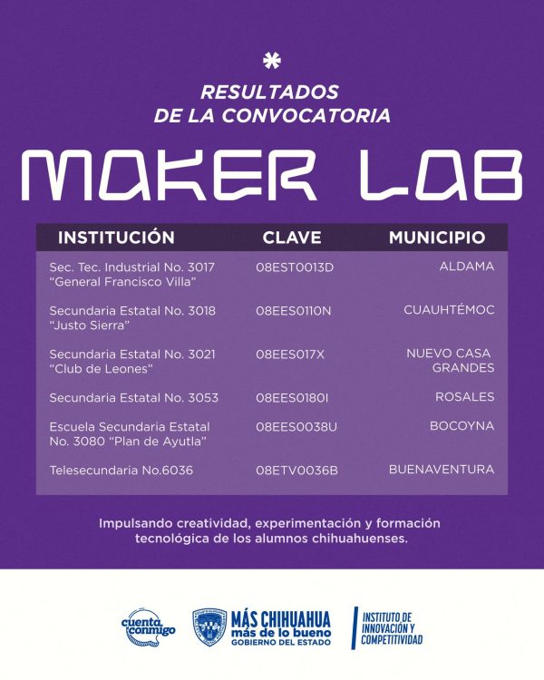 MakerLab